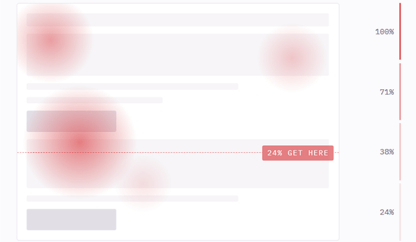 Heat Map